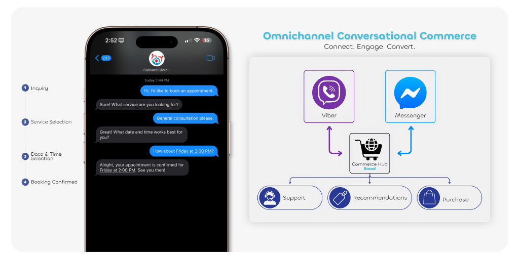 chat ui