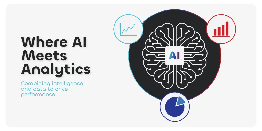 ai analytics combination graphic
