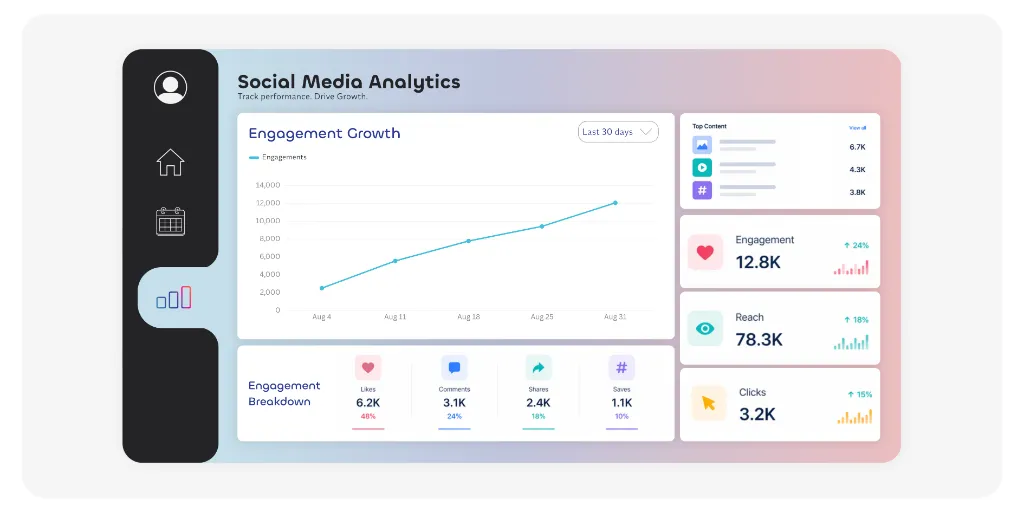 branded report mockup dashboard