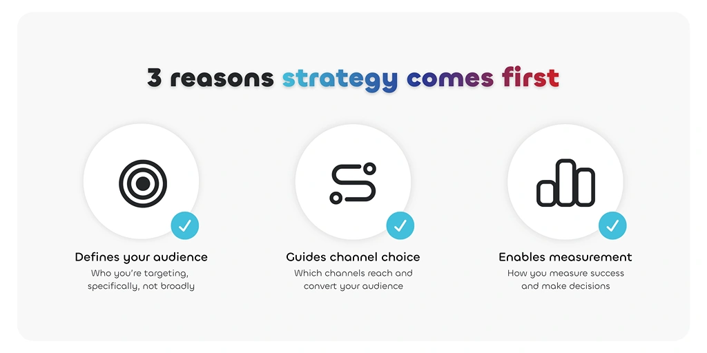 marketing strategy