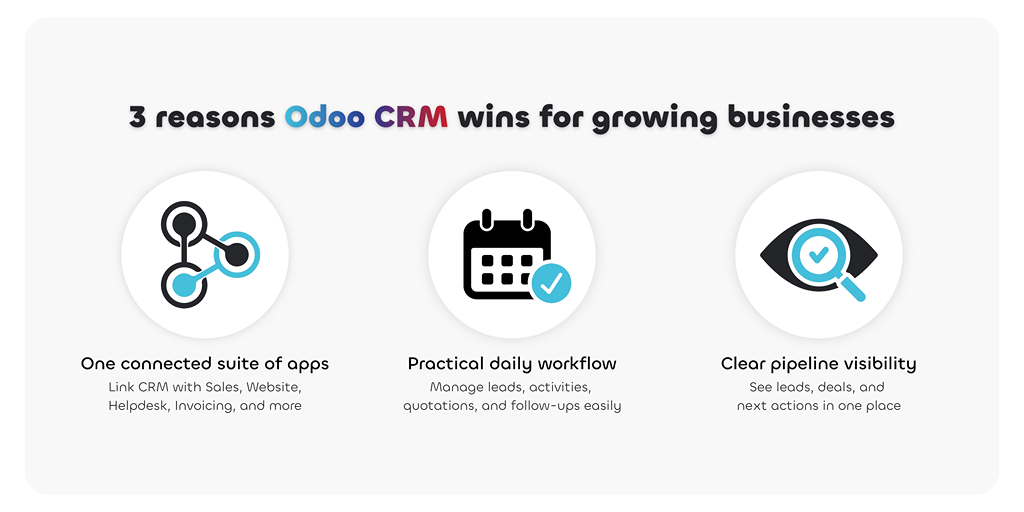 odoo crm